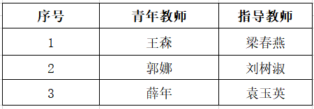系室简介
