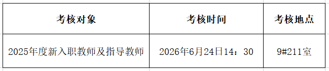 机构职能