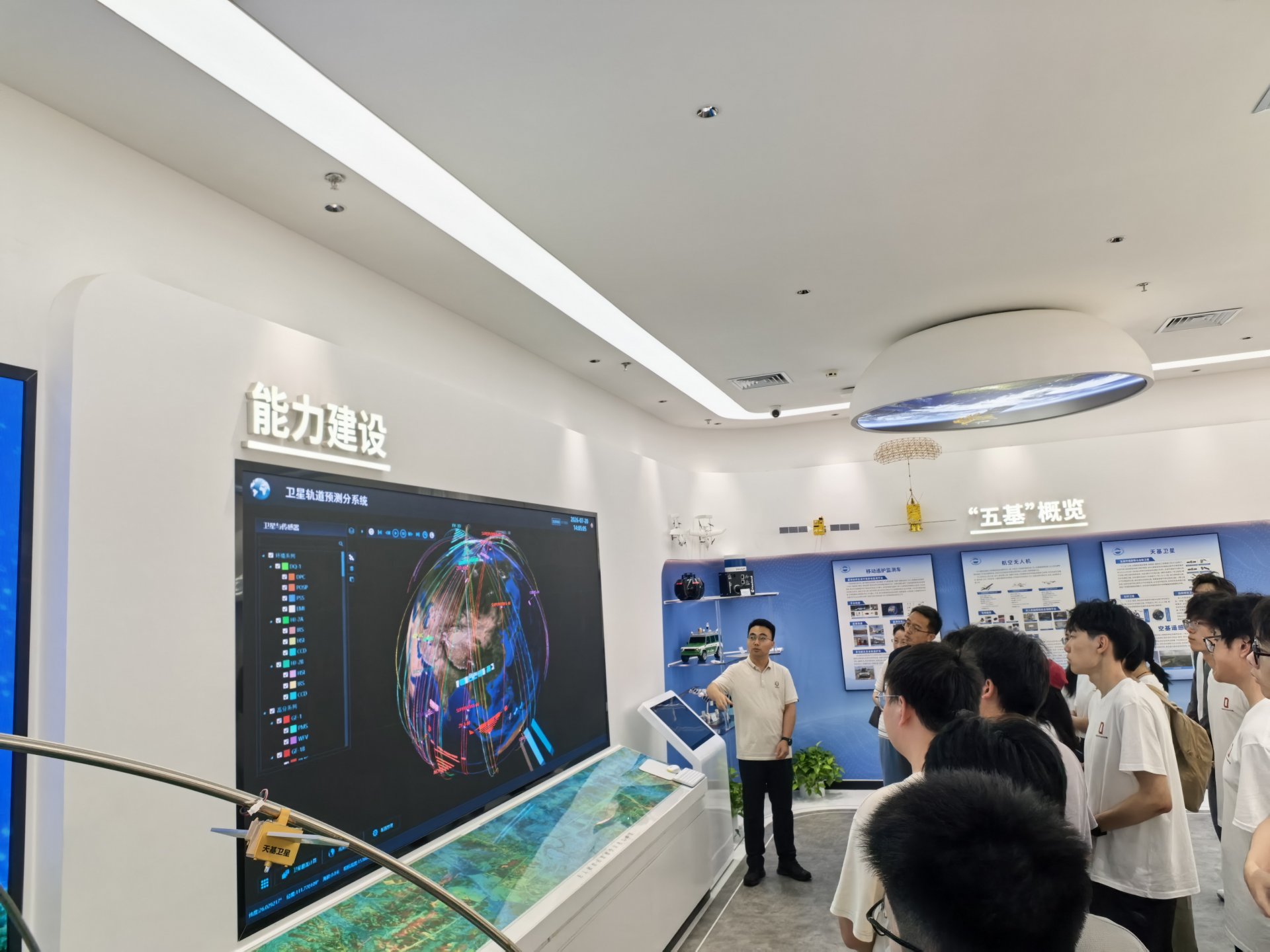人才引进